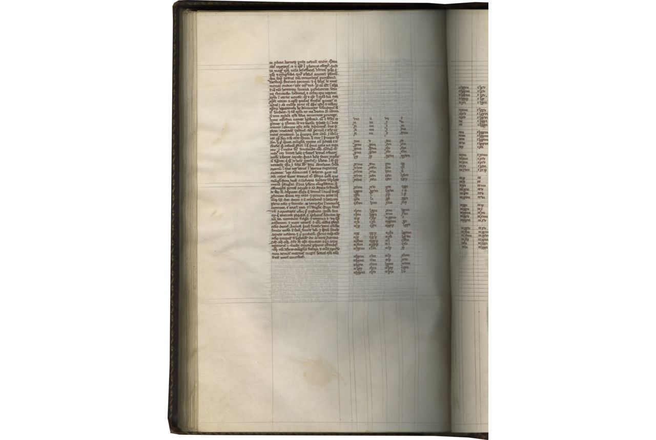 the wollaton medieval manuscripts the wollaton medieval manuscripts